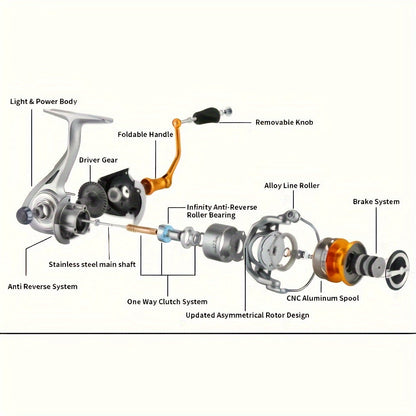 Metal Spinning Fishing Reel 5.2:1 Gear Ratio 22LB Max Drag - Aluminum Alloy Ambidextrous Reel for Freshwater Saltwater Bass Carp Fishing