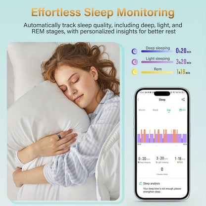 Smart Ring Sleep Tracker Heart Rate Monitor Fitness Wearable, Titanium Alloy Body Bluetooth 5.3, Step Counter Pedometer Distance Tracking, Magnetic Charging, Compatible with iPhone & Android – Black Rose Gold Silver