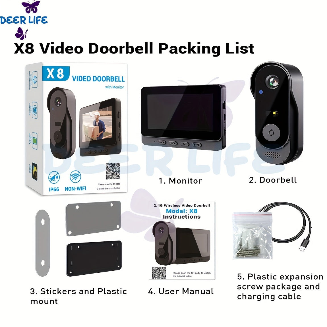Wireless Video Doorbell Camera with Monitor, No Subscription HD Smart Doorbell with Night Vision, Two-Way Talk, 4.3-Inch Screen & 128GB Storage for Home Security