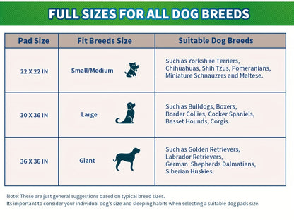 Disposable Dog Pee Pads Large – Upgraded Odor Control & Leak-Proof Puppy Training Pads, Super Absorbent Potty Pads for Housebreaking, 120 Count 22"x22" / 50 Count 30"x36" / 40 Count 36"x36"