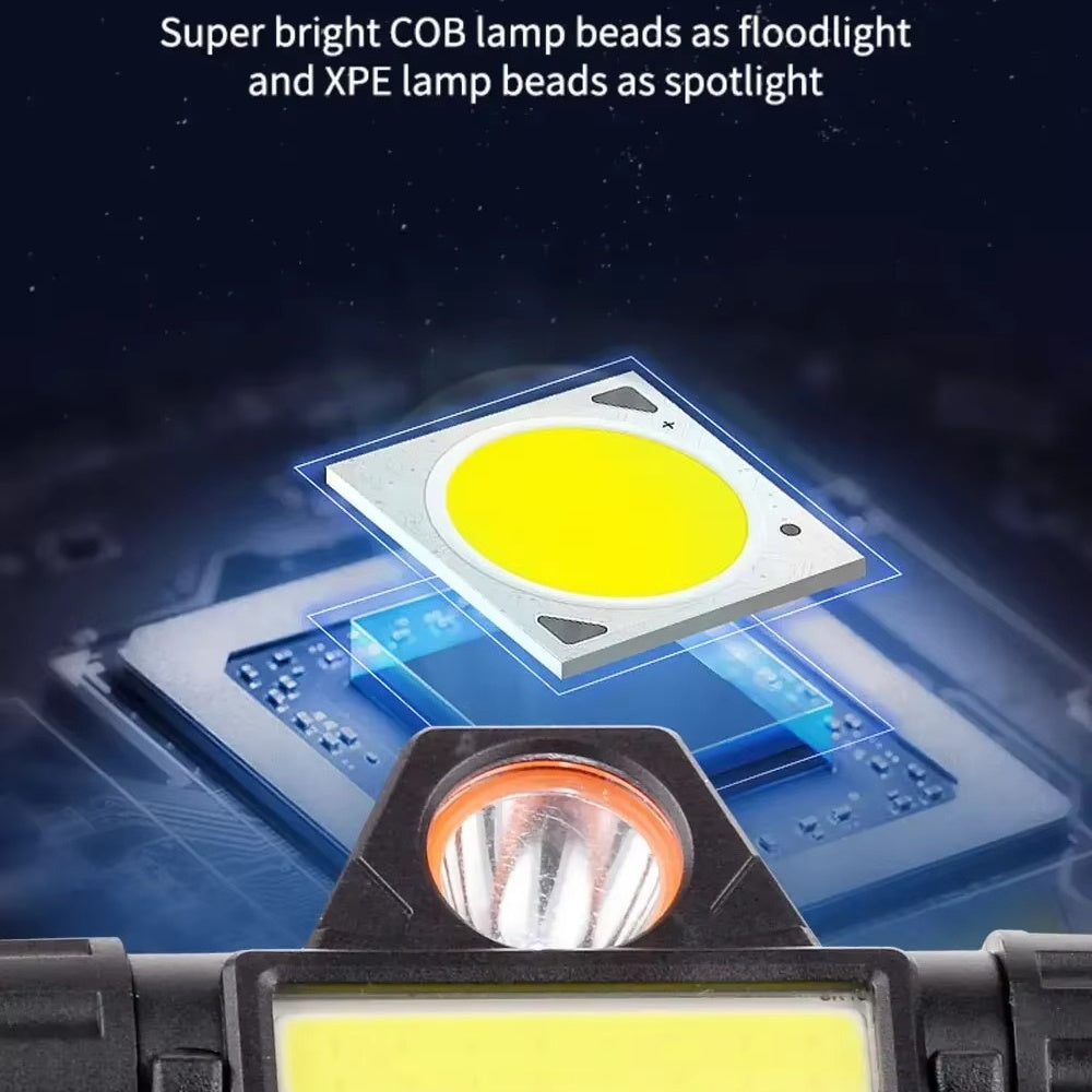 Rechargeable COB LED Headlamp 4-Pack – Super Bright USB Rechargeable Headlight with Magnetic Base, Long Range & COB Modes, Adjustable Hard Hat Clip, 500mAh Battery for Camping, Hiking, Fishing & Work