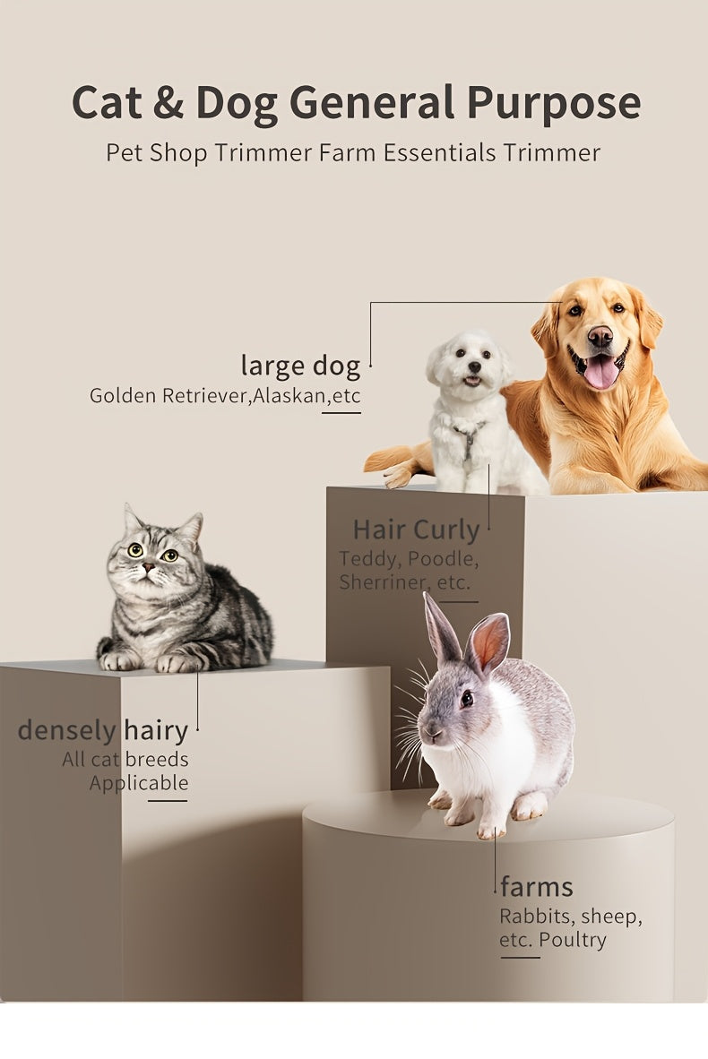 Rechargeable Cordless Pet Grooming Clippers with LED Display - Professional Wireless Dog Hair Trimmer, Detachable Blades, 4 Comb Guides, Low Noise 36V USB Charging, for Dogs Cats Small Animals