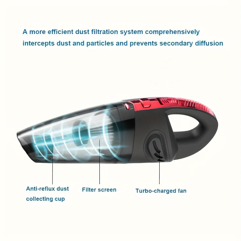 Handheld Car Vacuum Cleaner 4200PA 1800mAh Rechargeable Low Noise 4 Accessories for Car Home Pet Hair Pink Gift for Women