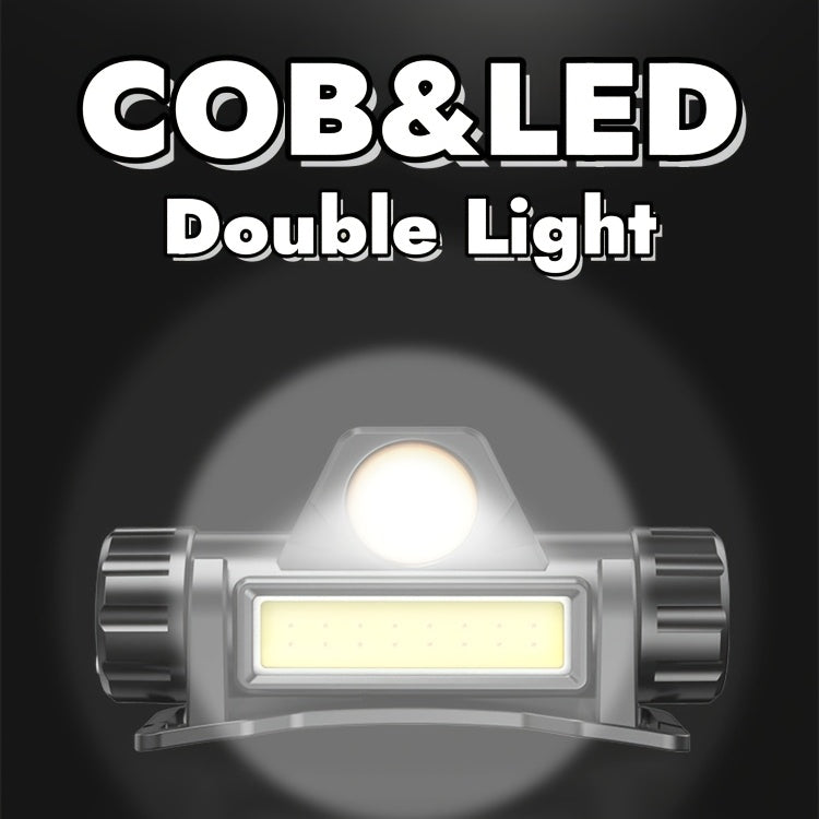 Rechargeable COB LED Headlamp 4-Pack – Super Bright USB Rechargeable Headlight with Magnetic Base, Long Range & COB Modes, Adjustable Hard Hat Clip, 500mAh Battery for Camping, Hiking, Fishing & Work