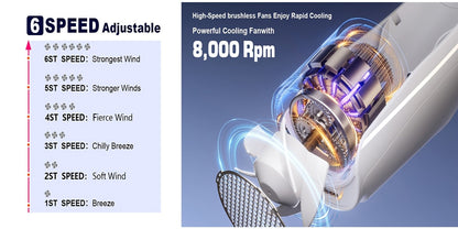 Portable Neck Fan Hands Free Wearable Personal Fan 3000mAh USB Rechargeable 6 Adjustable Speeds 5-Blade Bladeless-Style Cooling Fan for Home Office Outdoor Camping Travel – Black & White