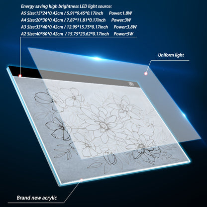 LED Light Pad for Diamond Painting – A2 A3 A4 A5 USB Powered, Adjustable Brightness, Ultra-Thin Light Board for Tracing Sketching Drawing Animation Stencil Art Craft, Optional Bracket & Drill Pen