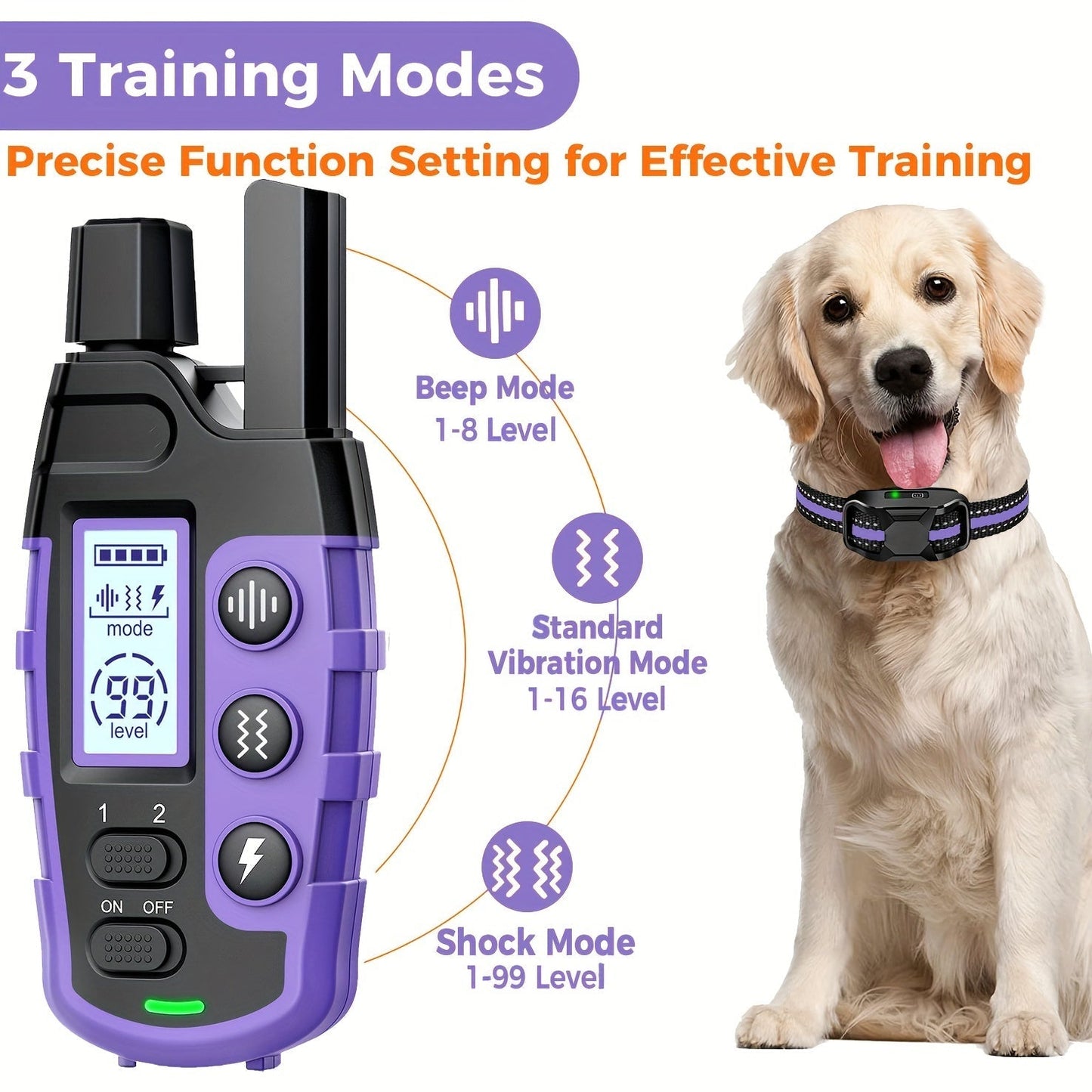 Dog Training Collar with Remote – 4150ft Range, Shock Vibration & Beep Modes, Rechargeable E-Collar for Small to Large Dogs 5-150lbs, 1 Dog & 2 Dog Options, Purple
