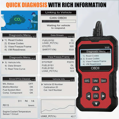 OBD2 Scanner Car Diagnostic Tool – Read & Clear Check Engine Light Codes, Live Data, Freeze Frame, I/M Monitor, 9 Protocols, 6 Languages, Compatible with 1996+ US/EU/Asian Cars, SUVs & Trucks