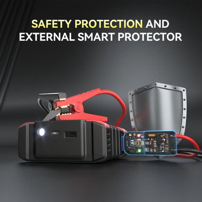 4000A Car Jump Starter with Air Compressor, 150PSI Tire Inflator & LED Light, Portable 12V Battery Jump Starter Pack for Gas 8.0L / Diesel 6.5L Engines – Car Emergency Kit