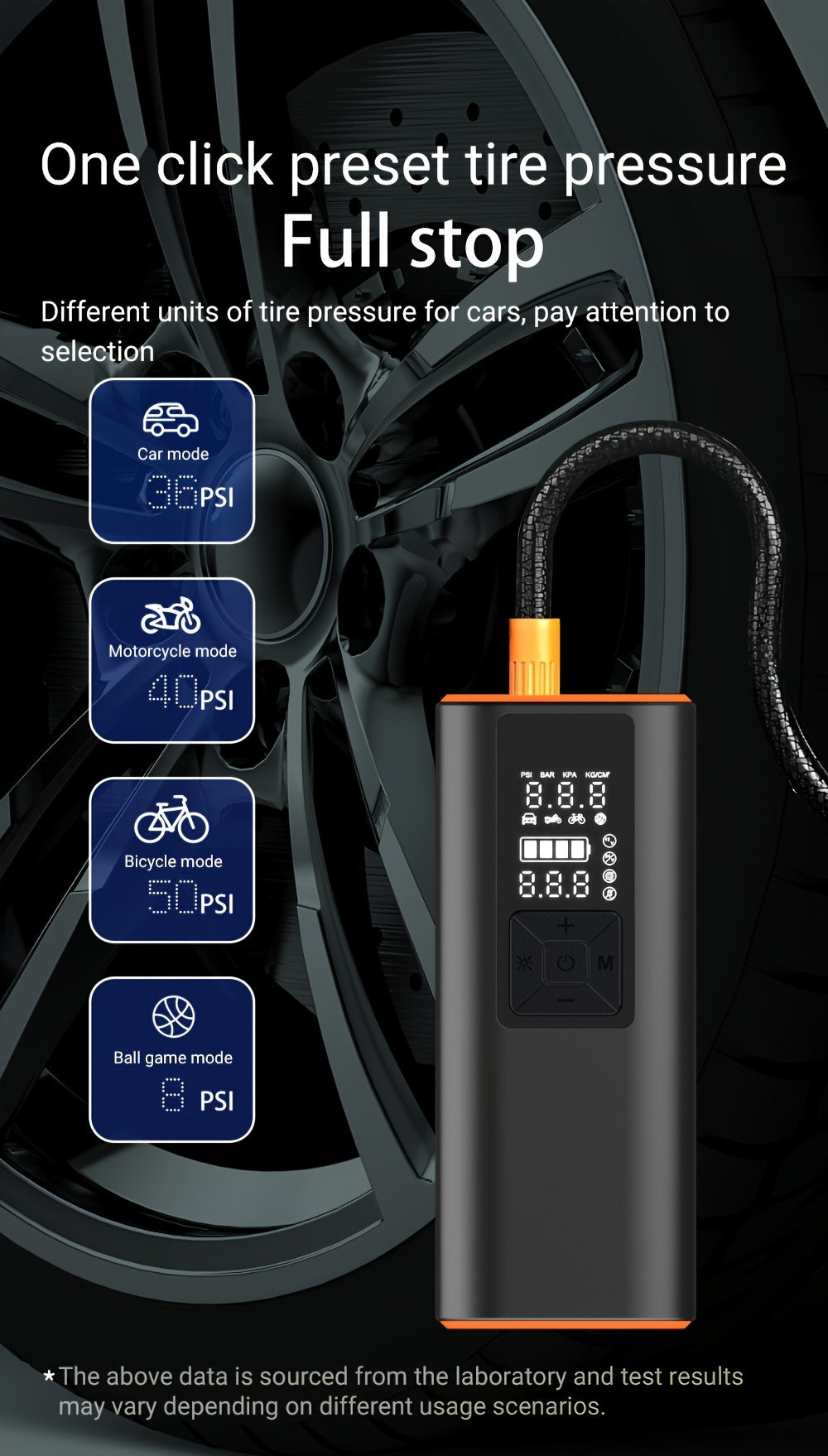Portable Tire Inflator 150 PSI Wireless Air Compressor – Digital Pressure Gauge, Auto Shut-Off, LED Light, Dual Power 6000mAh Battery + 12V Cord, 4 Preset Modes for Car Motorcycle Bike Ball