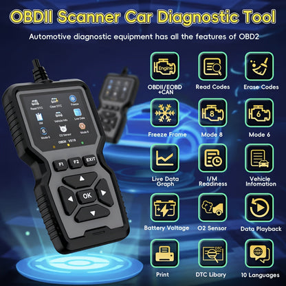 OBD2 Scanner Diagnostic Tool Universal Check Engine Code Reader with Reset Function Mode 6 & 8 I/M Readiness Test – Compatible with All 1996+ OBDII Cars Trucks SUVs – Grey