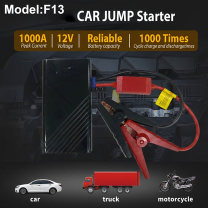 Portable Car Jump Starter Power Pack 1600A–3000A 12V Battery Booster – Compact Emergency Start for Gas & Diesel Engines with USB Charge Ports & LED Flashlight