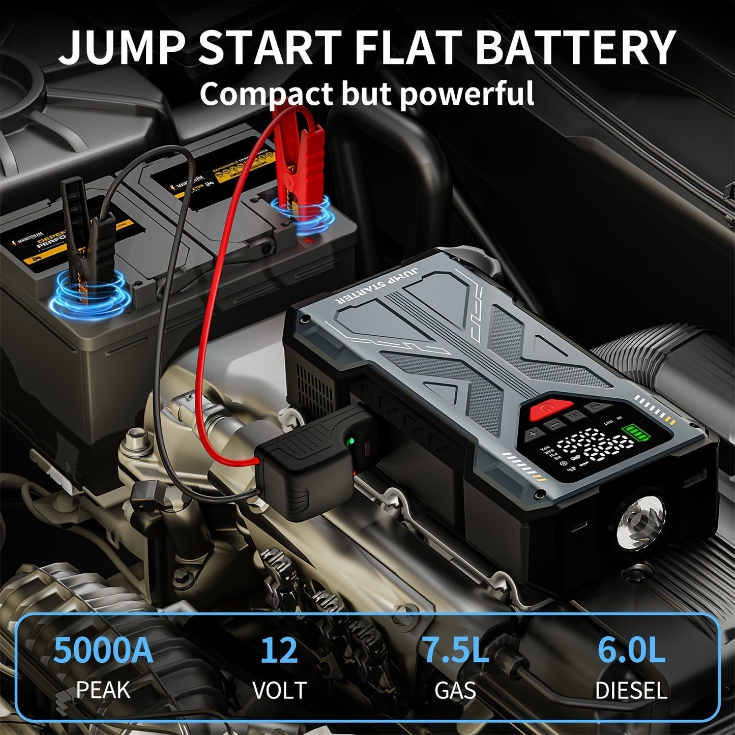 9-in-1 Portable Jump Starter with Air Compressor for 12V Car Up to 8.0L Gas 6.5L Diesel – Battery Booster Pack with Tire Inflator, USB Power Bank, LED Emergency Light & Roadside Kit