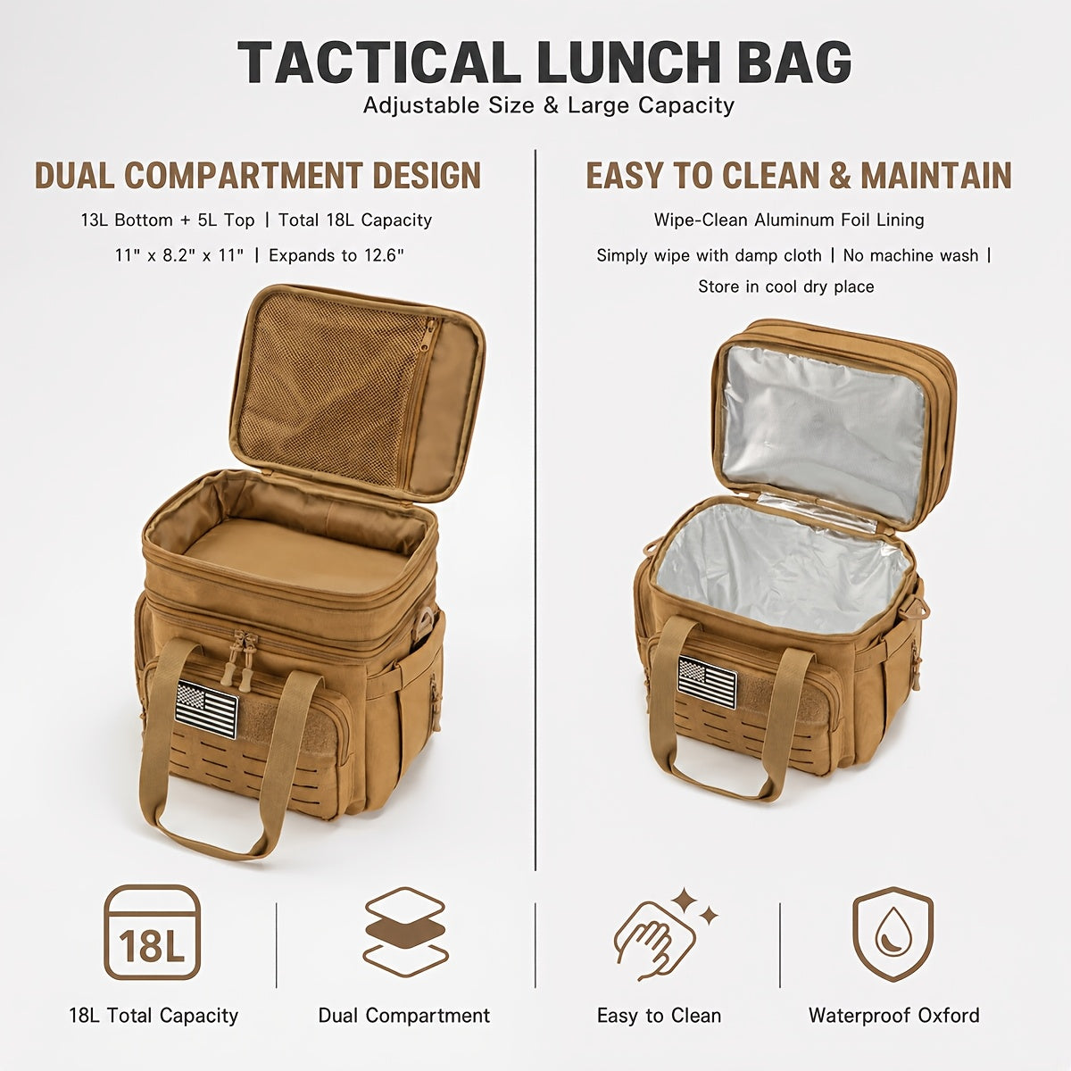 Tactical Lunch Box for Men 4.76 Gal – Expandable Heavy Duty Insulated Cooler Bag with MOLLE Webbing, Leakproof Thermal Lunch Bag for Work, Camping, Outdoor & Picnic, Available in Khaki, Black & Green