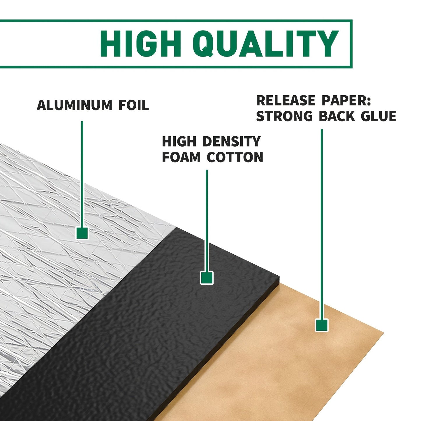 Car Sound Deadener & Heat Shield Mat 22/26 Sqft – Self-Adhesive Aluminum Foil Noise Reduction Insulation, Easy Cut & Install for Floor Door Trunk, Free Installation Tools Included