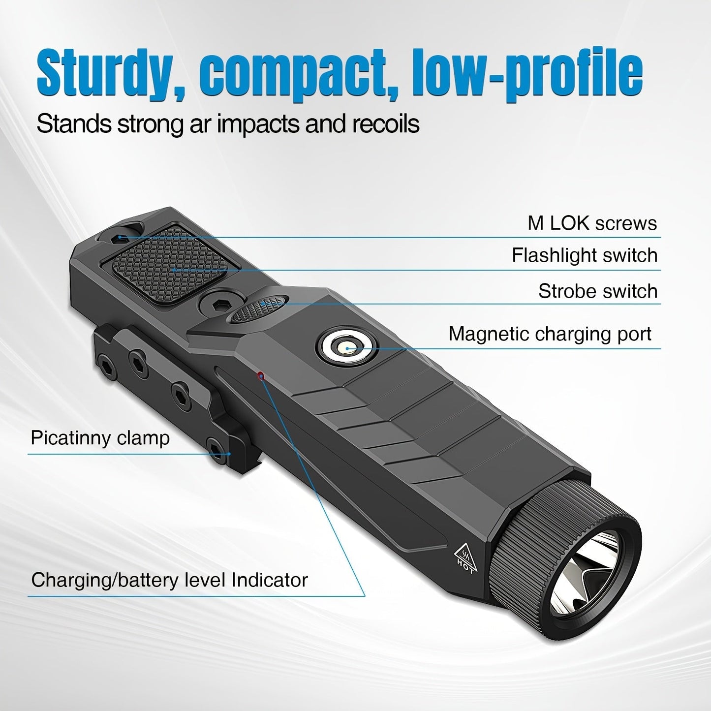 1680 Lumens Tactical Flashlight for Rifle with Momentary Strobe – M-Lok & Picatinny Dual Rail Mount, Magnetic USB Rechargeable, Low Profile Weapon Light for Hunting, Shooting & Home Defense (Model DF9030)