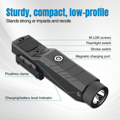 1680 Lumens Tactical Flashlight for Rifle with Momentary Strobe – M-Lok & Picatinny Dual Rail Mount, Magnetic USB Rechargeable, Low Profile Weapon Light for Hunting, Shooting & Home Defense (Model DF9030)