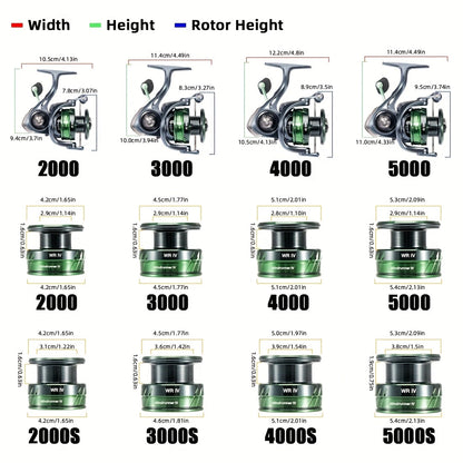 SeaKnight WR Series Spinning Fishing Reel – 9+1BB, 5.2:1 Gear Ratio, 13kg/28lbs Max Drag, 3 Carbon Plate Brake, Aluminum & Stainless Steel, Freshwater Saltwater Reel