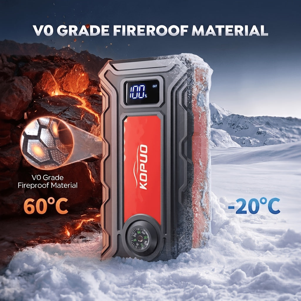 5000A/6000A Portable Car Jump Starter – 12V Battery Booster Pack for Gas & Diesel Vehicles, 65W Fast Charge Power Bank, LED Flashlight & LCD Display, Compact Emergency Jump Box
