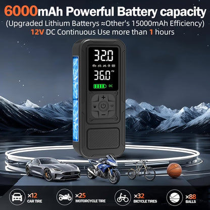 Portable Cordless Tire Inflator 160PSI Air Compressor with Digital Pressure Gauge LED Light 8X Faster Inflation for Car Motorcycle Bike Ball - Rechargeable Electric Air Pump