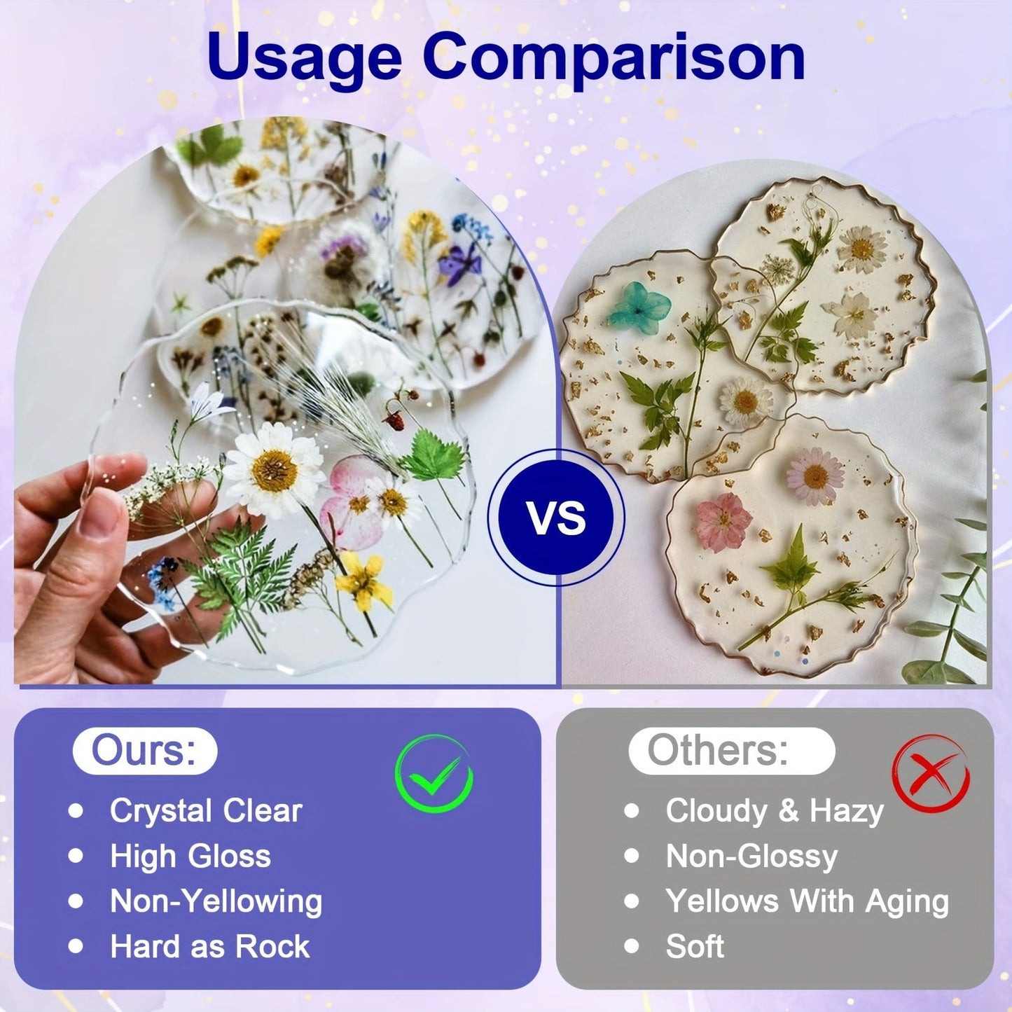 Clear Epoxy Resin Kit, No Yellowing No Bubble High Gloss Casting & Coating Resin with Mixing Tools & Gloves, 1:1 Ratio Art Resin for Jewelry Making, Countertops, River Tables, Coasters & DIY Crafts