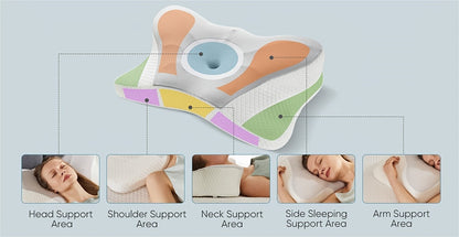 Cervical Neck Pillow Memory Foam Ergonomic Contour Pillow for Neck Pain Relief, Cooling Pillowcase Included, Orthopedic Bed Pillow for Side Back Stomach Sleepers, Shoulder & Spine Support Sleep Pillow
