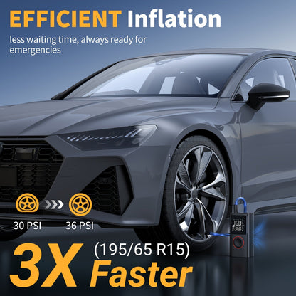 Cordless Tire Inflator 150PSI | 3X Fast Inflation, 3500mAh USB Rechargeable, Digital Gauge, LED Light & Auto Shut-Off – Portable Air Compressor for Cars, SUVs, Bikes, Motorcycles & Sports Balls