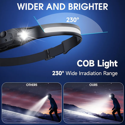 3 Pack Rechargeable COB LED Headlamp 230° Wide Beam Motion Sensor 5 Modes with 6 Hooks – Bright Headband Flashlight for Camping Hiking Work Hard Hat Forehead Head Light for Adults (Single/Dual/Triple Strip)