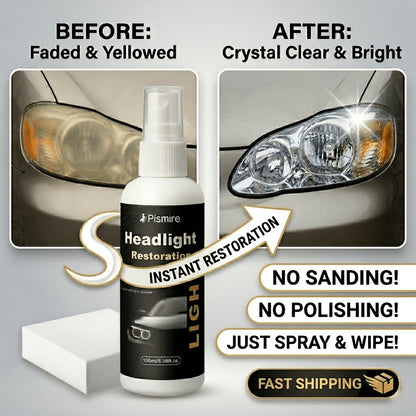Ceramic Coating Headlight Restoration Spray 100ml – Advanced Ceramic Formula, No Polishing or Sanding Required, Spray-On Headlight Repair & Renovation Fluid, Restores Clarity Fast, Universal Fit for All Car Models, Headlight Cleaner & Protectant