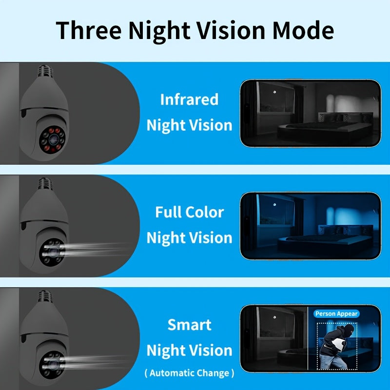 2 Pack 4MP Bulb Security Camera Wireless 360 Panoramic HD 5GHz 2.4GHz WiFi Night Vision Two-Way Audio App Control Indoor Home Garage Pet Monitoring Camera