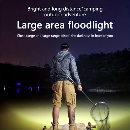 2 Pack Rechargeable LED Headlamp USB Charging 5 LEDs 4 Modes IP44 Waterproof with Adjustable Strap, Hands-Free Headlight for Camping Hiking Running Fishing Night Work - 2 Headlamps Included