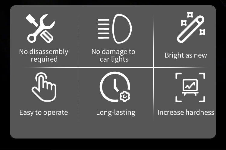Ceramic Coating Headlight Restoration Spray 100ml – Advanced Ceramic Formula, No Polishing or Sanding Required, Spray-On Headlight Repair & Renovation Fluid, Restores Clarity Fast, Universal Fit for All Car Models, Headlight Cleaner & Protectant
