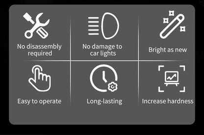 Ceramic Coating Headlight Restoration Spray 100ml – Advanced Ceramic Formula, No Polishing or Sanding Required, Spray-On Headlight Repair & Renovation Fluid, Restores Clarity Fast, Universal Fit for All Car Models, Headlight Cleaner & Protectant