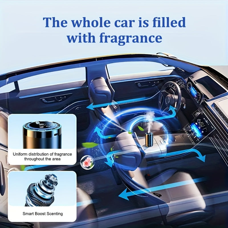 Smart Car Aromatherapy Diffuser – Adjustable Scent Strength, Eliminates Car Odors, Long-Lasting Freshness, Includes Essential Oil Bottles (Ocean or Cologne), Stylish Car Air Freshener Gift