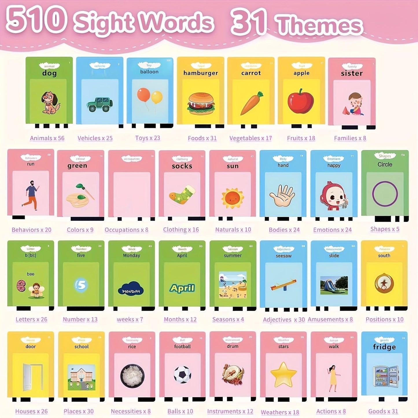 Talking Flash Cards for Preschoolers Ages 3-6 – 224 to 510 Words Language Learning Device, Speech Therapy Sensory Educational Toy for Autism, Boys & Girls, Blue Green Pink