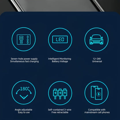7-in-1 Car Fast Charger with 3 Retractable Cables LED Digital Display 180° Adjustable Universal Plug - Multi-Port Car Phone Charger for iPhone Android USB-C