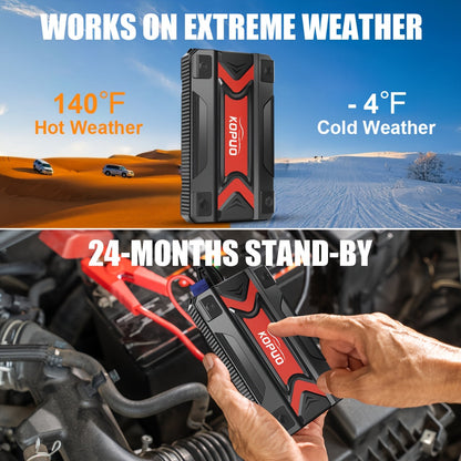 Portable Car Jump Starter 20000A Peak with Air Compressor, 7-in-1 Jump Starter Battery Pack 150PSI Tire Inflator, Power Bank, LED Light & Safety Hammer for 12V Gas & Diesel Engines – Roadside Emergency Kit