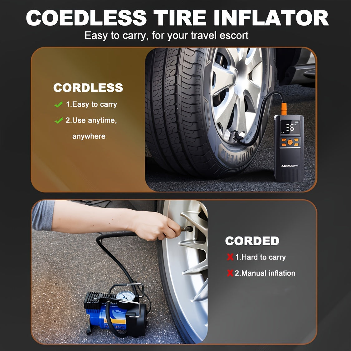 Portable Tire Inflator 150PSI Cordless with 5000mAh Battery, 4+ Inflation Modes, Auto-Stop & LED Light – Digital Gauge Air Compressor for Car, Motorcycle, Bicycle & Sports Balls – Velora