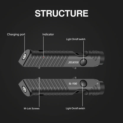 1450 Lumen M-Lok Tactical Rifle Flashlight SL1130 – Magnetic Rechargeable Low Profile Weapon Light with Strobe Mode, Ambidextrous Button, 240m Beam, for M-Lok Rail Rifles