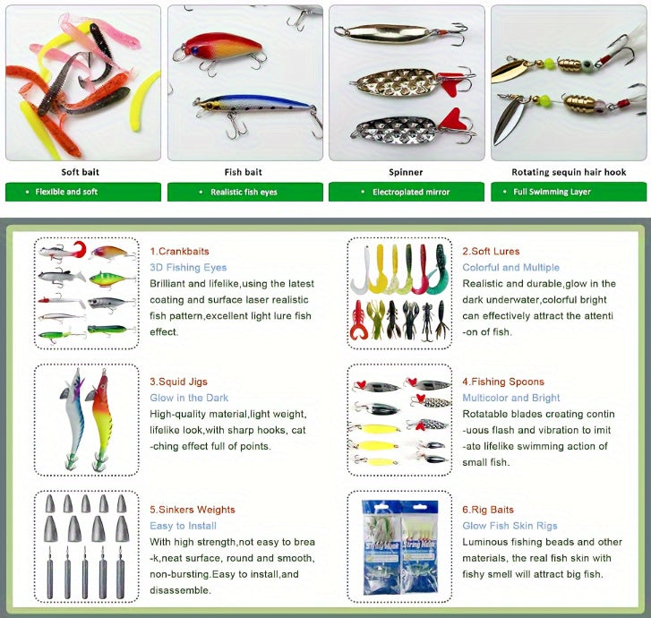 346pcs Fishing Lures Kit with Tackle Box – Crankbaits, Minnow, Spinnerbaits, Soft Baits, Jigs, Hooks, Weights & Sinkers for Freshwater Saltwater Fishing, Complete Tackle Set Gift for Men