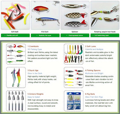 346pcs Fishing Lures Kit with Tackle Box – Crankbaits, Minnow, Spinnerbaits, Soft Baits, Jigs, Hooks, Weights & Sinkers for Freshwater Saltwater Fishing, Complete Tackle Set Gift for Men