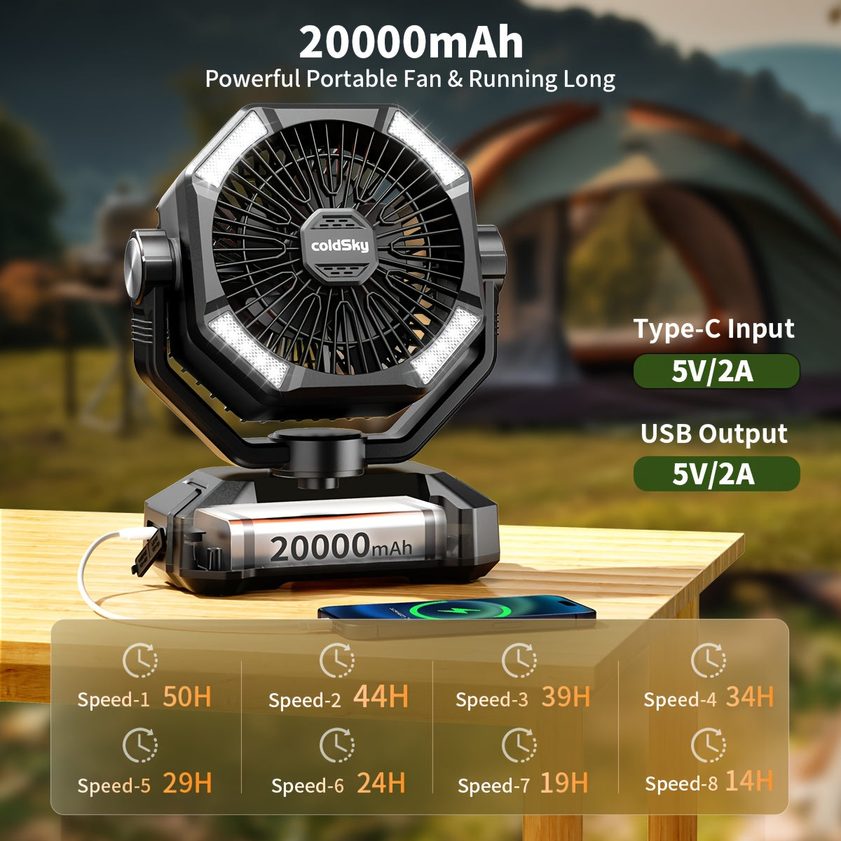 Rechargeable Camping Fan 20000mAh Battery Powered Dual Motor 8-Speed with Remote Control 4 LED Lanterns – Portable Outdoor Tent Fan with Hook for Camping Travel Power Outage Emergency