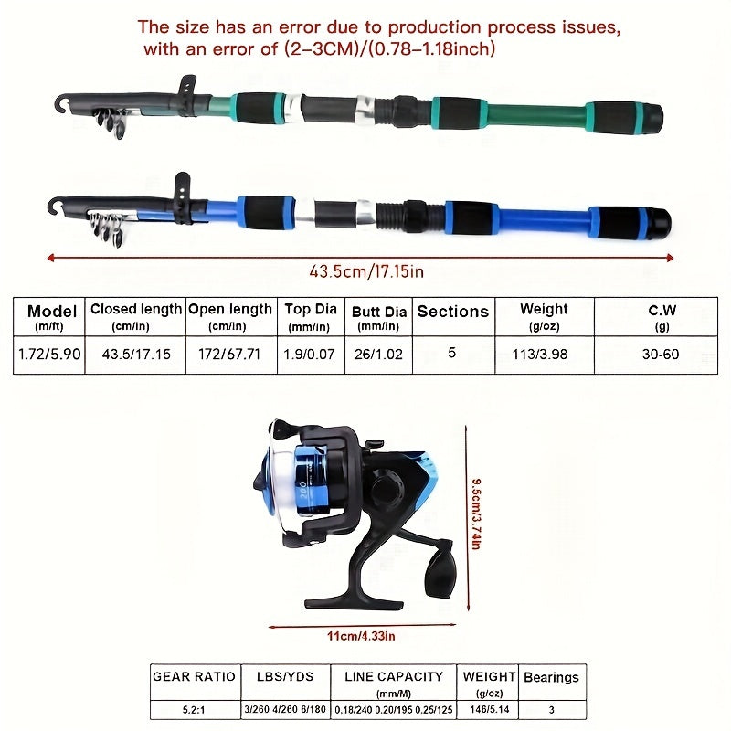 Complete Fishing Tackle Set with Rod Reel Line Soft Bait Hooks Fast Action Ambidextrous for Freshwater Saltwater Fishing - Beginner Angler Outdoor Gift Blue Green
