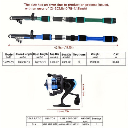 Complete Fishing Tackle Set with Rod Reel Line Soft Bait Hooks Fast Action Ambidextrous for Freshwater Saltwater Fishing - Beginner Angler Outdoor Gift Blue Green