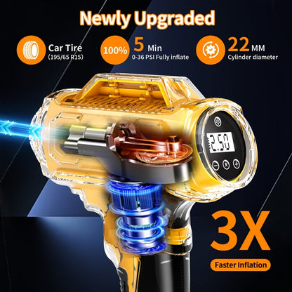 Portable Tire Inflator Air Compressor – 150 PSI Cordless Handheld Air Pump with Auto-Shutoff, Digital Pressure Gauge & LED Light for Cars, Motorcycles, Bikes & Balls, Rechargeable