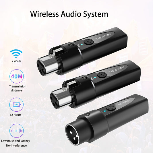 XLR Wireless Microphone System 2.4GHz – Rechargeable Plug & Play Wireless Mic Adapter with 30M Range, Low Latency, USB-C Charging for Dynamic Mics, Live Broadcasting & Guitar Audio