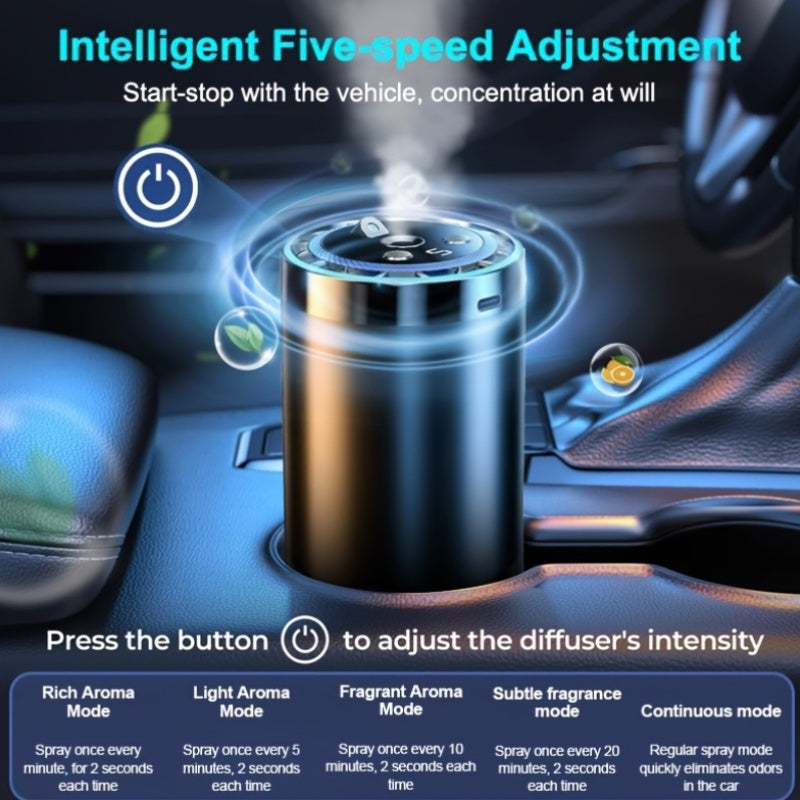 Smart Car Aromatherapy Diffuser – Adjustable Scent Strength, Eliminates Car Odors, Long-Lasting Freshness, Includes Essential Oil Bottles (Ocean or Cologne), Stylish Car Air Freshener Gift