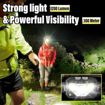 1200 Lumen Rechargeable LED Headlamp with Motion Sensor & Red Light – 8 Modes, USB-C, Waterproof Head Lamp for Camping Hiking Fishing Auto Repair Garage Emergency, Gift for Men