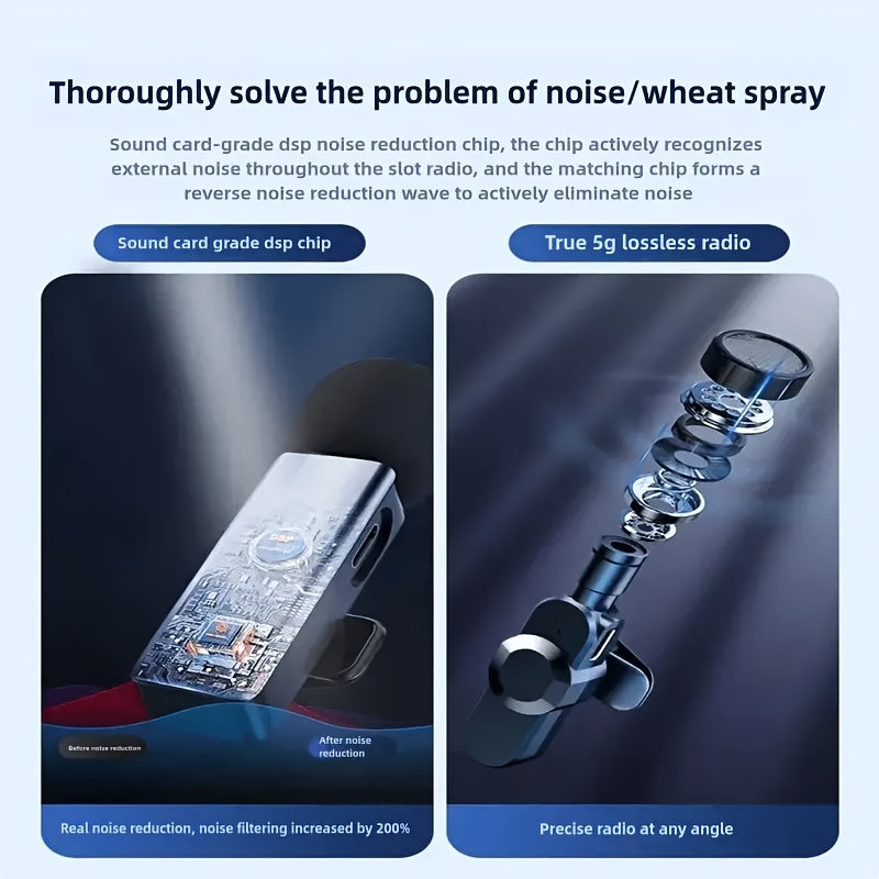 2-in-1 Wireless Lavalier Microphone USB-C with Intelligent Noise Cancellation, Omnidirectional Condenser Mic & Pom-Pom Windshield – Plug & Play Clip-On Lapel Mic for Live Streaming, Interviews, Vlogging & Content Creation on iPhone & Android
