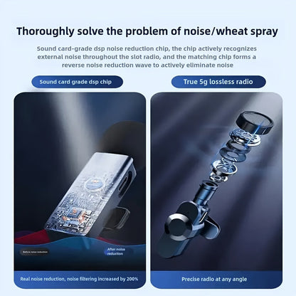 2-in-1 Wireless Lavalier Microphone USB-C with Intelligent Noise Cancellation, Omnidirectional Condenser Mic & Pom-Pom Windshield – Plug & Play Clip-On Lapel Mic for Live Streaming, Interviews, Vlogging & Content Creation on iPhone & Android